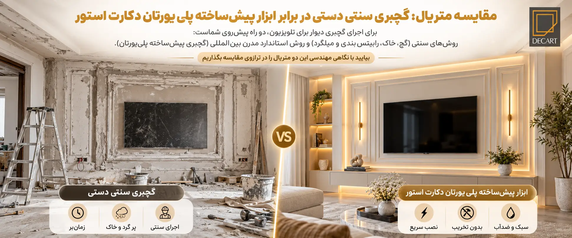 گچبری دیوار پشت تلویزیون-مقایسه متریال-گچبری سنتی دستی در برابر ابزار پیش‌ ساخته پلی‌ یورتان دکارت استور-decart store